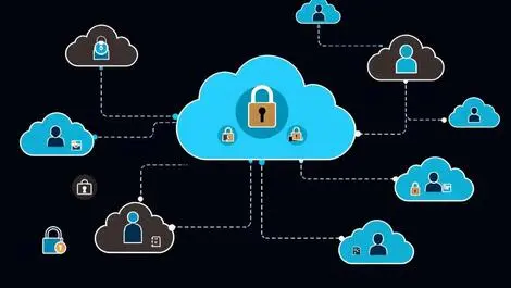 Secure cloud identity storage network connections enterprise collaboration